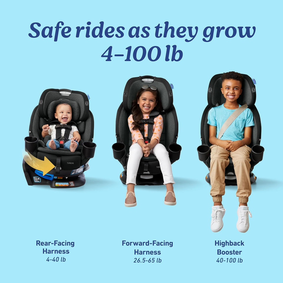 Graco Turn2Me 3-in-1 Rotating Convertible Car Seat, Manchester, Rear-Facing Rotation, Forward-Facing Mode, Highback Booster Up to 100 lbs, Adjustable Headrest & Harness, Steel Reinforced Frame