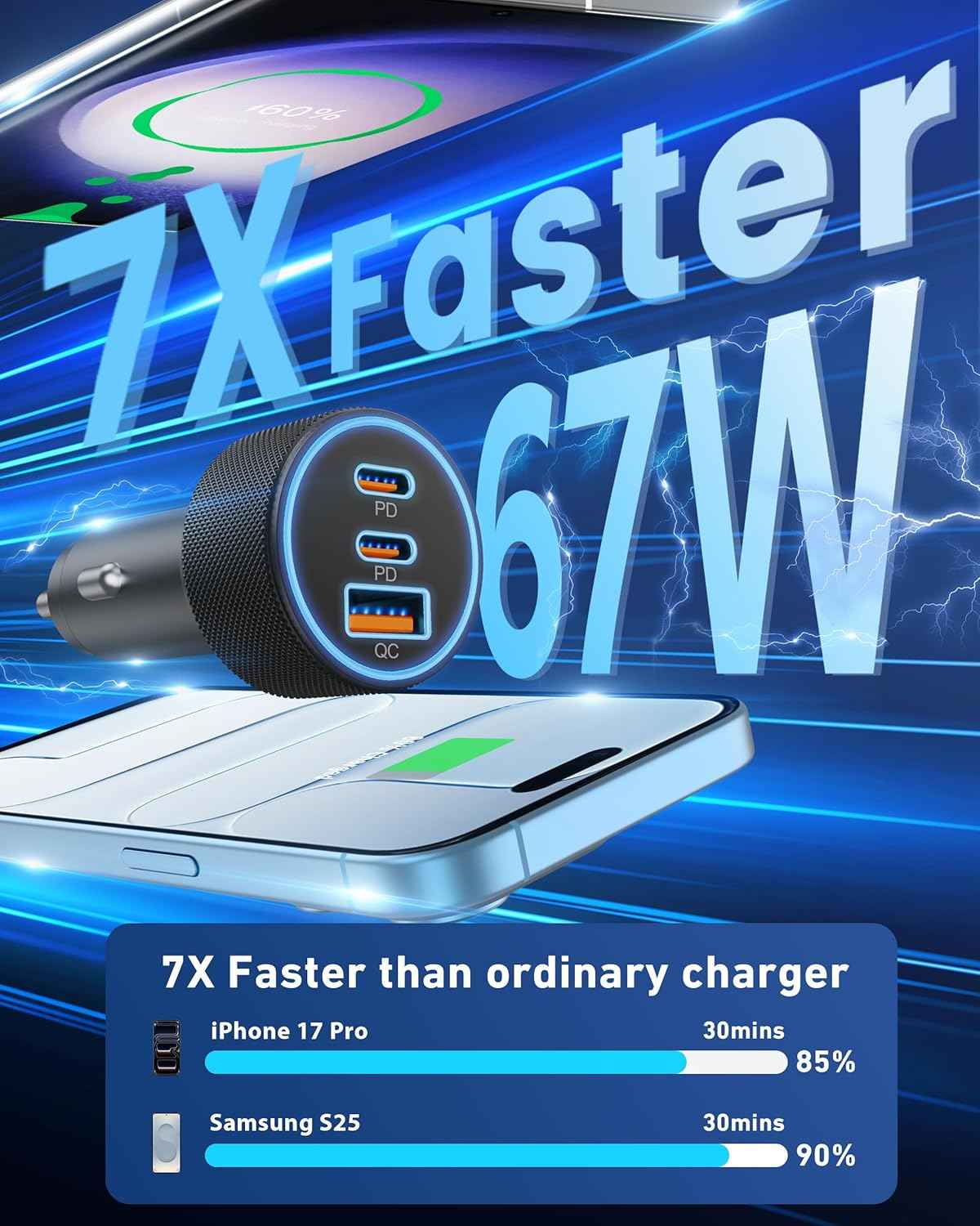 67W 3-Port Super Fast Type C Car Charger USB C for Samsung Galaxy S25 S24 S23 S22 S21 Ultra, iPhone 17/Air/16/15 Pro Max, Android, PD/QC Car Phone Adapter Accessories for Men Women + 3FT USB-C Cable