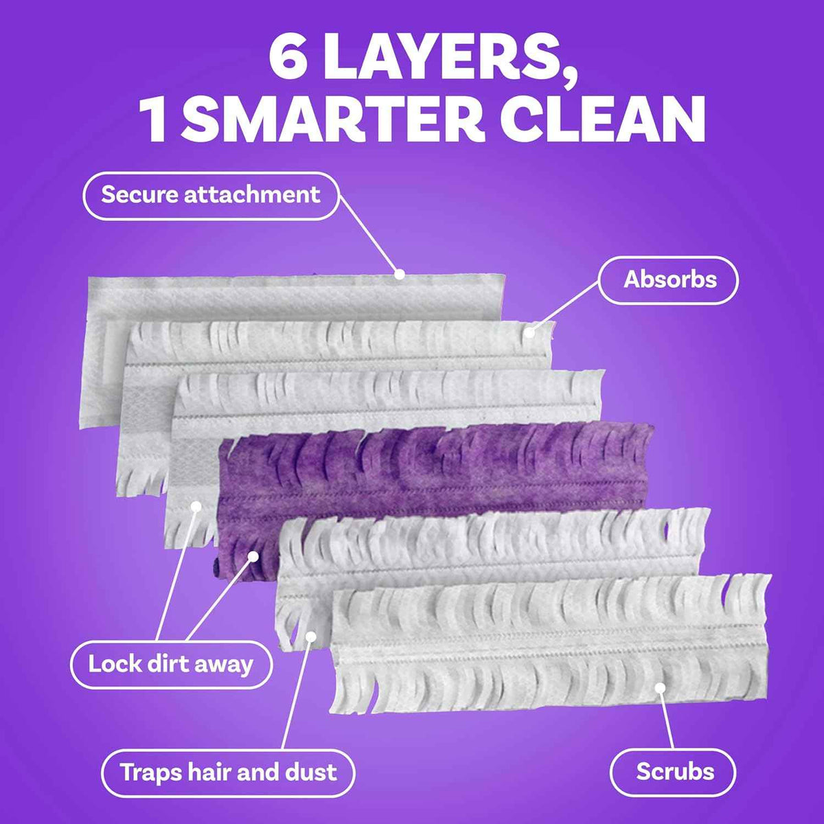 Swiffer PowerMop Multi-Surface Mopping Pad Refills, Made by Swiffer, for Floor Cleaning, 11 Count