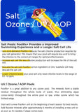 PoolRX+ pool unit 7.5k-20k gallons