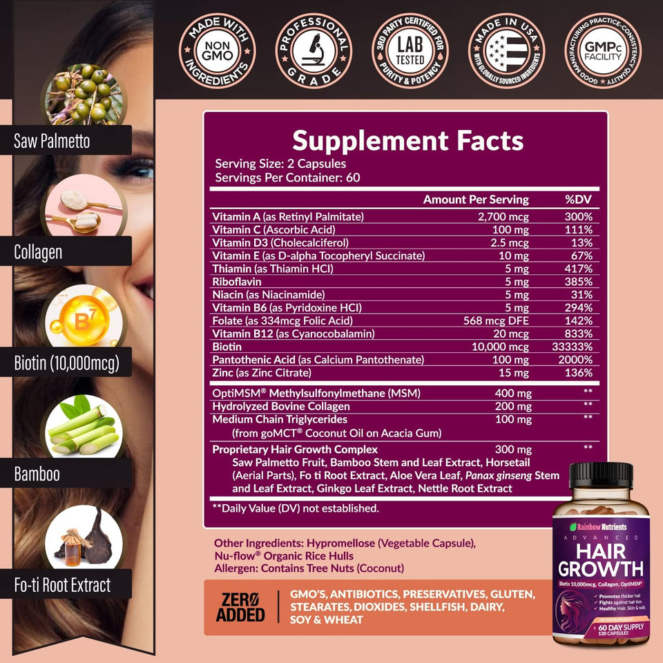 Hair Growth Vitamins for Women | Biotin 10,000mcg, Collagen, Patented OptiMSM®, goMCT®, Saw Palmetto | Naturally Regrow Stronger & Healthier Hair, Skin and Nails | Stops Hair Loss | 60 Day Supply
