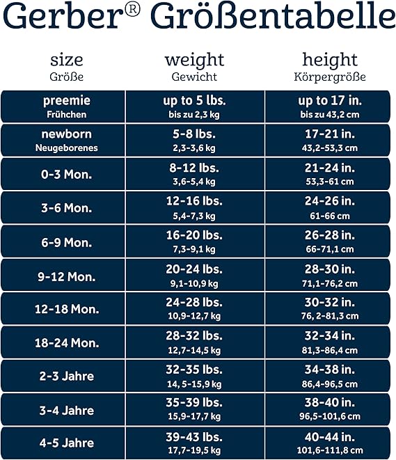 Gerber Unisex-Baby 8-pack Short Sleeve Onesies Bodysuits