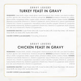 PLrina Fancy Feast Gravy Lovers Poultry and Beef Grilled Gourmet Wet Cat Food Variety Pack - (Pack of 24) 3 oz. Cans