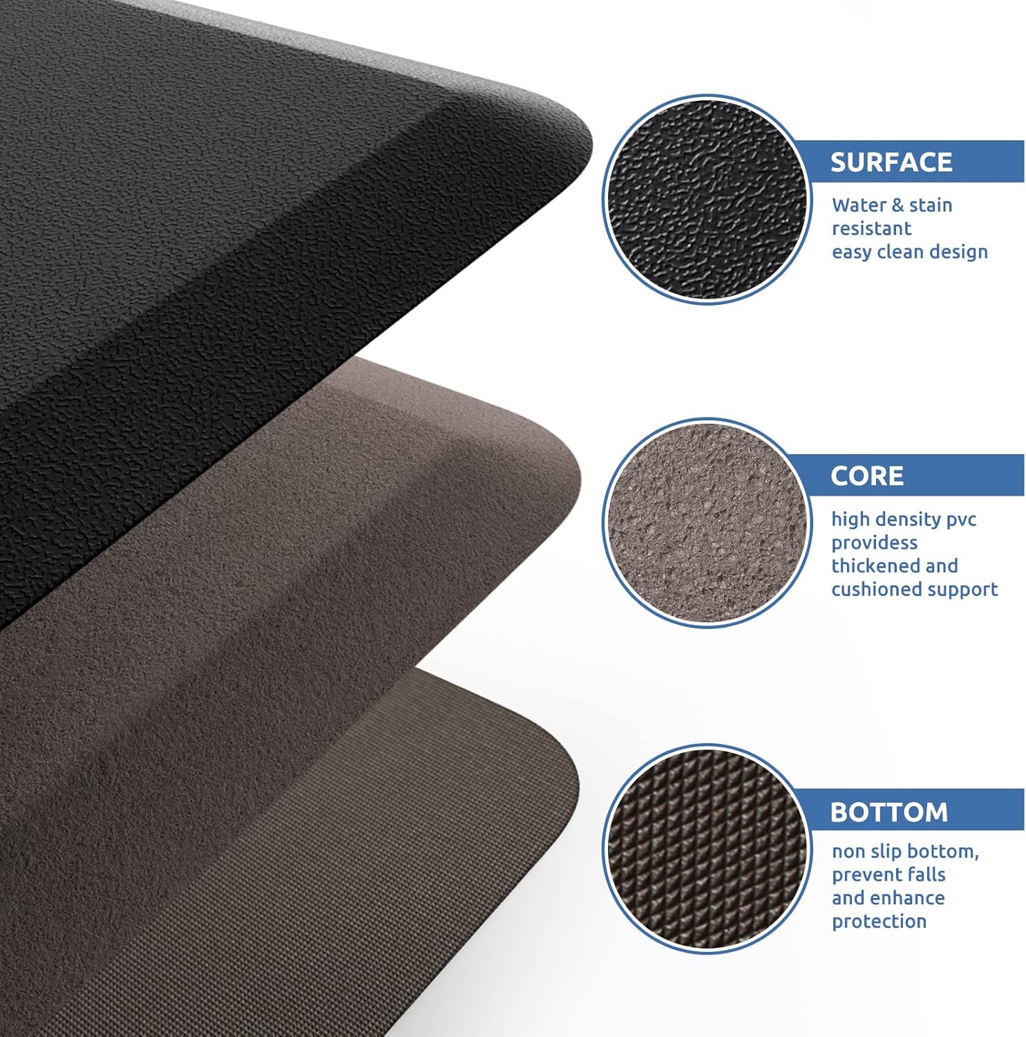 KitchenClouds Kitchen Mat Cushioned Anti Fatigue Rug 17.3"x28" Water Resistant, Non Slip, Standing and Comfort Desk/Floor Mats for House Sink Office (Black)