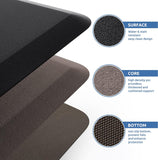 KitchenClouds Kitchen Mat Cushioned Anti Fatigue Rug 17.3"x28" Water Resistant, Non Slip, Standing and Comfort Desk/Floor Mats for House Sink Office (Black)