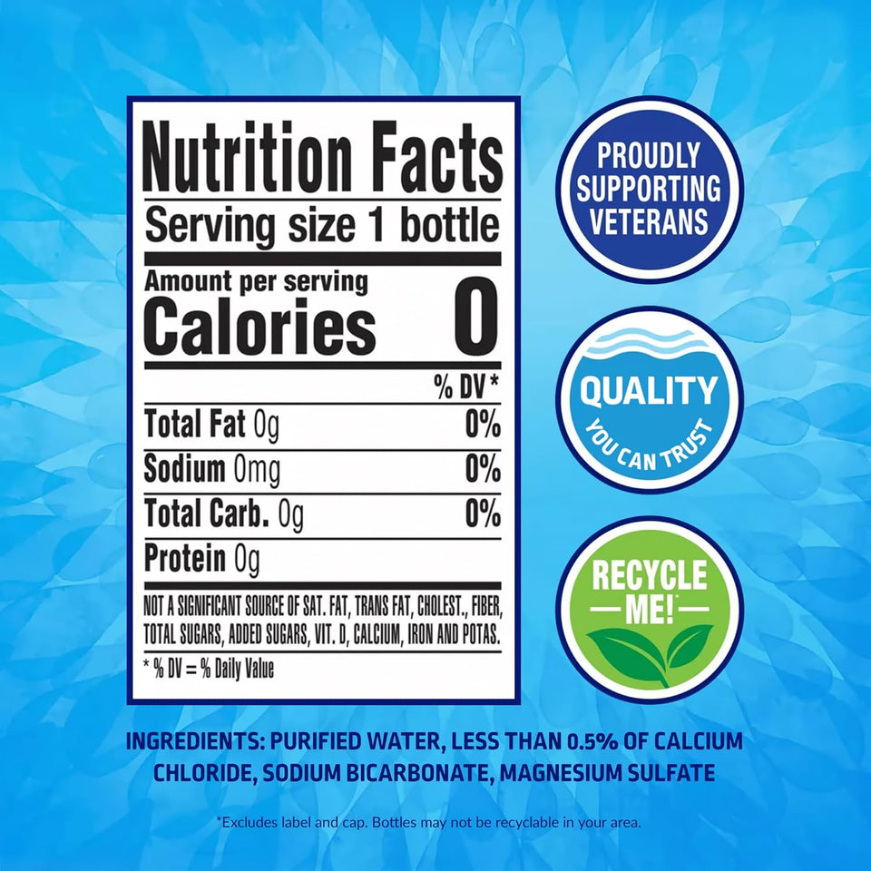 PLre Life PLrified Water Bottles, 24 Pack - Still Bottled Water Enhanced with Minerals for a Crisp Taste, Plastic Bottles - 8 Fl Oz