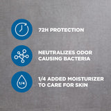 Dove Men+Care Antiperspirant Deodorant Stick 4 Count Clean Comfort 72-Hour Sweat & Odor Protection Antiperspirant for Men With 1/4 Moisturizing Cream 2.7 oz