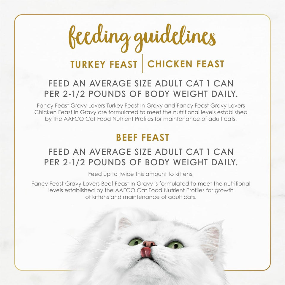 PLrina Fancy Feast Gravy Lovers Poultry and Beef Grilled Gourmet Wet Cat Food Variety Pack - (Pack of 24) 3 oz. Cans