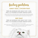 PLrina Fancy Feast Gravy Lovers Poultry and Beef Grilled Gourmet Wet Cat Food Variety Pack - (Pack of 24) 3 oz. Cans