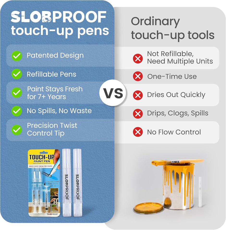 Slobproof Refillable Touch-Up Paint Pen, Mess-Free, Reusable Wall Paint Repair Tool, Precise Application, DIY Home Improvement, Furniture, Arts and Crafts, Patented Design, Easy Storage, Pack of 2