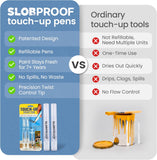 Slobproof Refillable Touch-Up Paint Pen, Mess-Free, Reusable Wall Paint Repair Tool, Precise Application, DIY Home Improvement, Furniture, Arts and Crafts, Patented Design, Easy Storage, Pack of 2