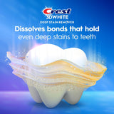 Crest 3DWhite Brilliance Deep Stain Remover Brilliant White Toothpaste - 3.1oz/2pk