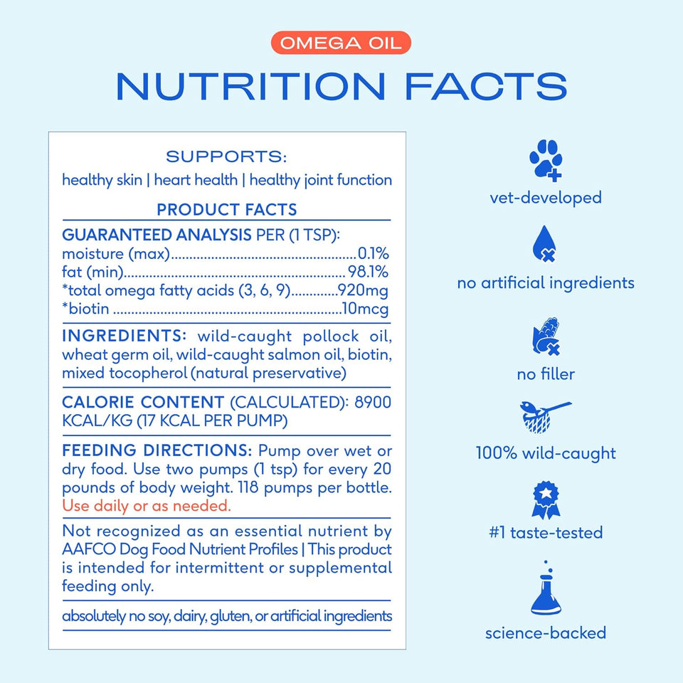 Native Pet Omega 3 Fish Oil for Dogs & Cats – Wild Alaskan Salmon Oil for Dogs Skin and Coat, Supports Joints, Heart & Shedding – Fast-Absorbing Omega 3 6 9 Liquid Supplement – 8oz