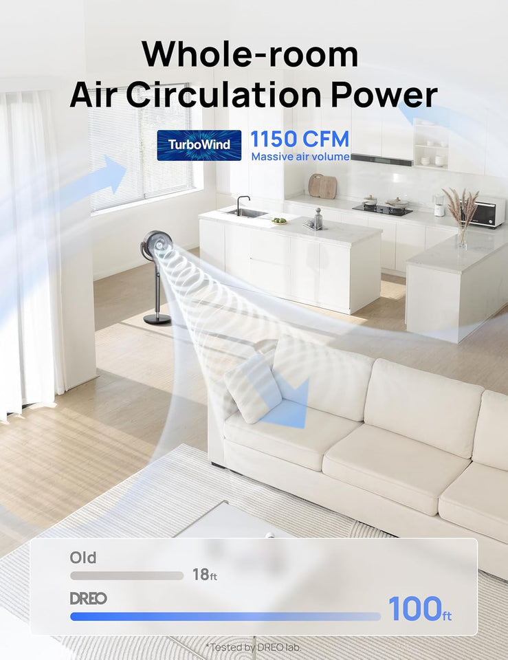 Dreo Fan for Bedroom, 120° Oscillating Standing Fans, Quiet Floor Fan with DC Motor, 100ft Pedestal Fans for Room, 9 Speeds, 4 modes, 20dB, 120° Manual Vertical, 37-42" Adjustable Height, 9H Timer