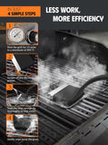 MEKER Grill Brush Bristle Free, Grill Cleaner Brush with 5 BBQ Replacement Head for Cast Iron, Stainless Steel Grates, Safe Grill Scraper Outdoor BBQ Grill, Black