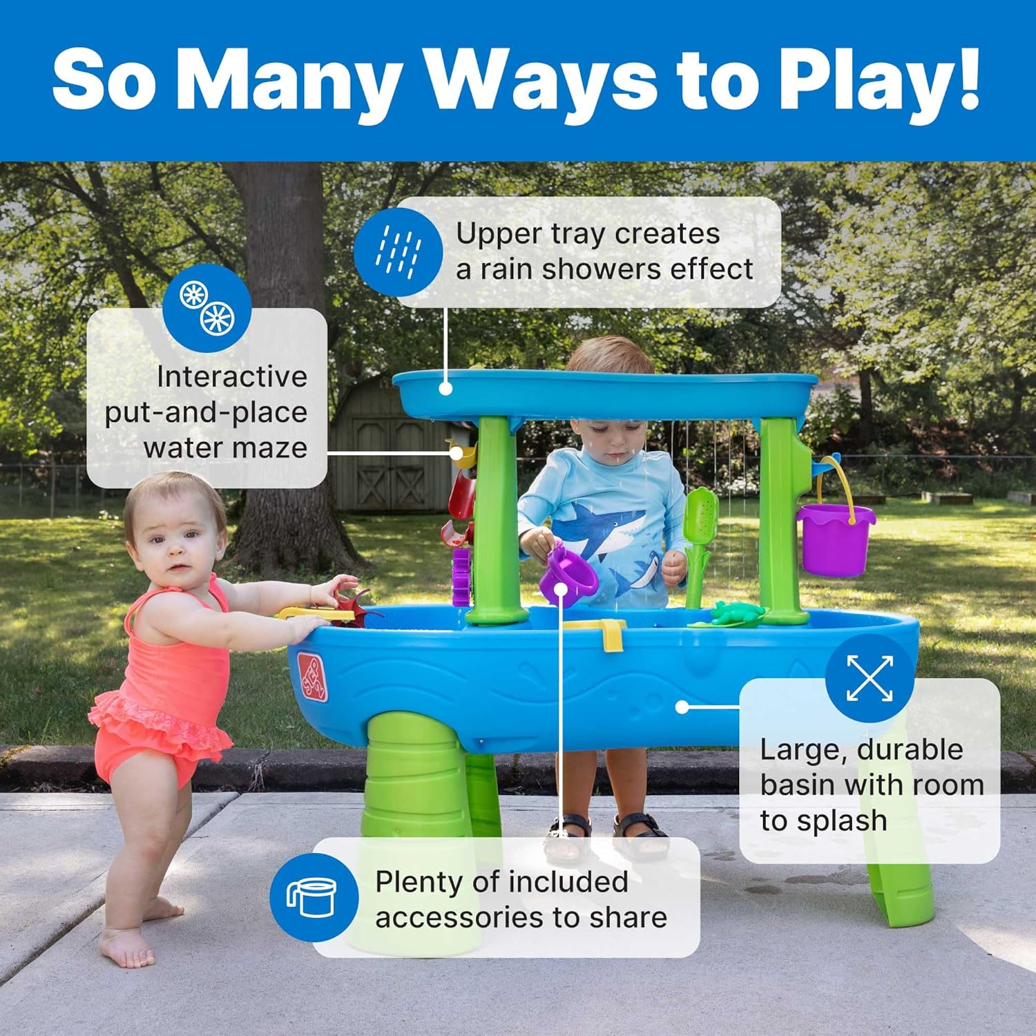 Step2 Rain Showers Splash Pond Water Table, Kids Water and Sand Activity Sensory Playset, Summer Outdoor Toys, 13 Piece Water Toy Accessories, For Toddlers 1.5+ Years Old, Blue & Green