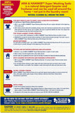 ARM & HAMMER Super Washing Soda Household Cleaner and Laundry Booster, 55 oz Box