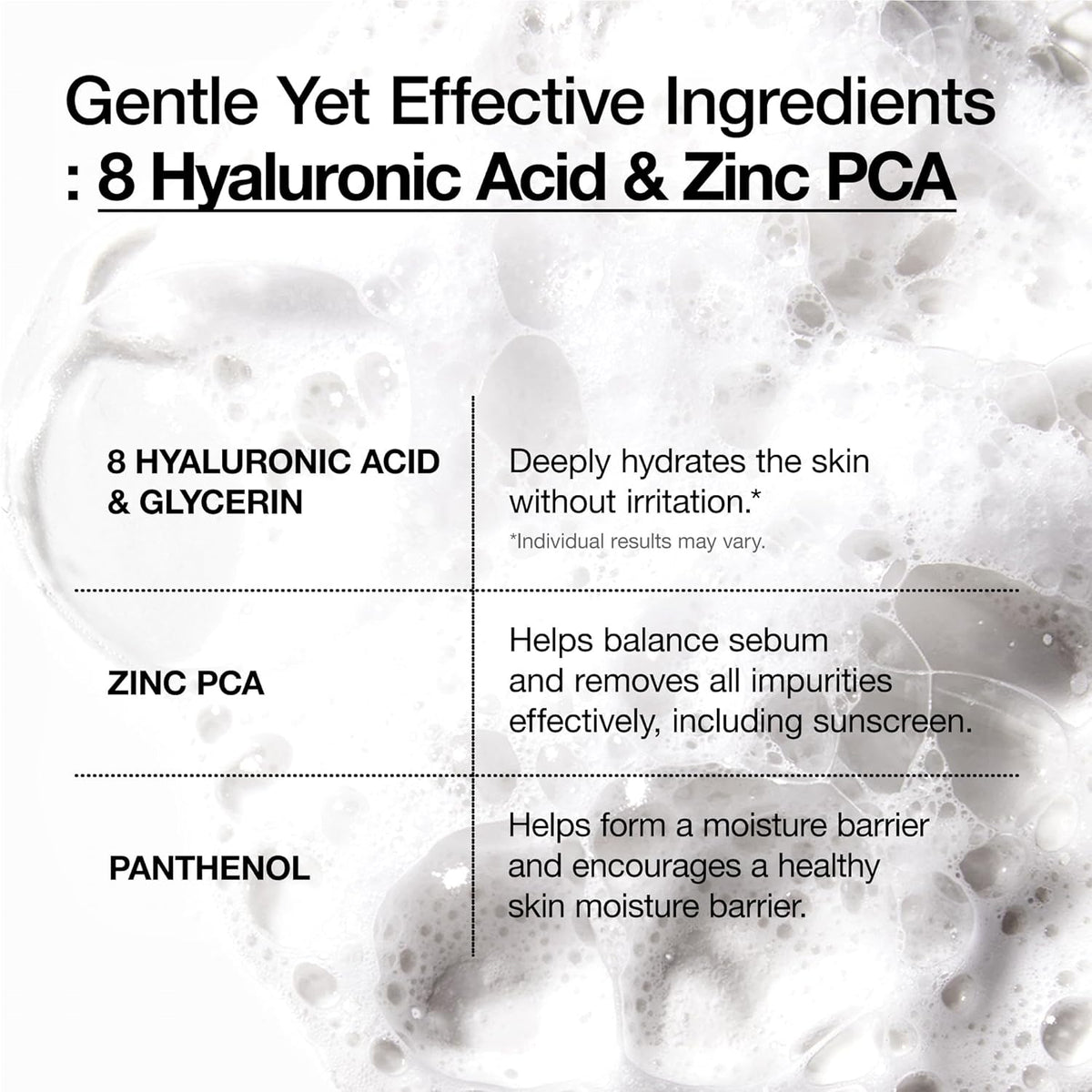 ANUA Hydrating Gentle Foaming Cleanser, Daily Face Wash for Double Cleansing, Hyaluronic Acid, Zinc, Panthenol, for Dry & Sensitive Skin, Sebum Balance Facial Cleanser, Korean Skincare, 5.07 fl. oz