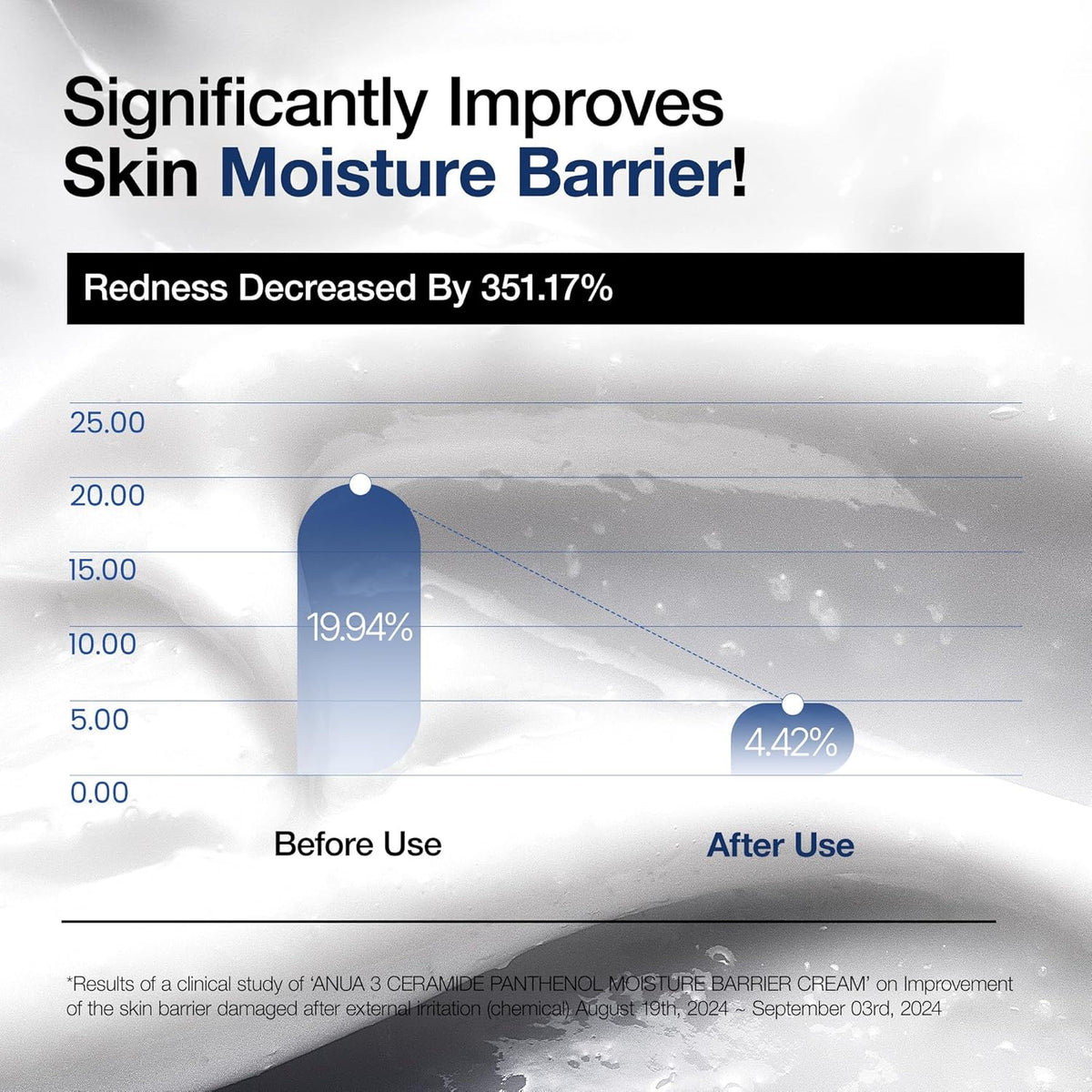 ANUA 3 Ceramide Panthenol Moisture Barrier Cream, Hydrating Daily Face Moisturizer for All Skin Types, Soothing, Non Comedogenic, with Centella for Skin Barrier, Korean Skincare, 3.38 fl oz.
