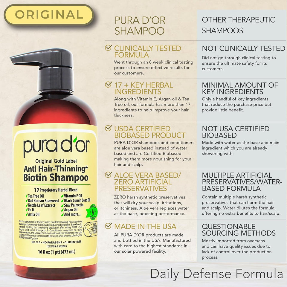 PURA D'OR Anti-Thinning Biotin Shampoo & Conditioner Original Gold Label Set (16oz x2) – CLINICALLY TESTED Formula for Volume, Strength & Thicker-Looking Hair – Helps Reduce Breakage For Women & Men | Deep Moisturizing, Conditioner, Product