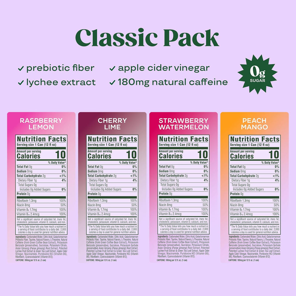 Sparkling Natural Energy Variety Pack – 180mg Green Coffee Caffeine, Zero Sugar Antioxidant Drink with Prebiotics and L-Theanine, 12 oz Cans (12 Pack)